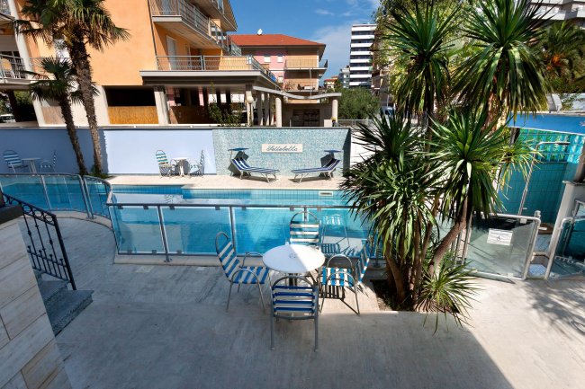 Piscina con sedie e palme in un cortile.